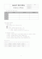 HACCP기준서텍스트완성본(자체제작) 68페이지