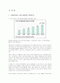 SNS마케팅의 활성화 방안  4페이지