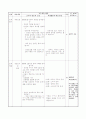 6학년사회과 교수학습과정안 2페이지