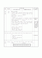 6학년사회과 교수학습과정안 3페이지