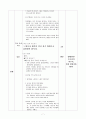 4학년)미술과지도안(재미있는_표현2차시-여러가지재료와방법으로표현하기) 7페이지