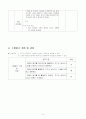 4학년)미술과지도안(재미있는_표현2차시-여러가지재료와방법으로표현하기) 10페이지