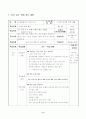 4학년사회)새로워지는우리시도)지역의대표뽑기-모의학습 10페이지