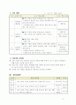 5학년) 도덕과수업안(서로존중하는_태도-다른사람의_권익_존중)-타인배려 3페이지