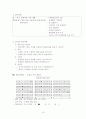 6학년)실과수업안_(컴퓨터와_나의생활-정보검색과_발표자료_만들기) 16페이지