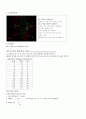 기계캐드설계순서도 13페이지