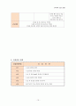 자궁근종 case study 19페이지