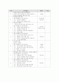 유아교육기관의 새로운 형태의 부모교육방법을 제시 하시오 3페이지