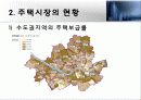 국내주택시장-서울시아파트시장을 중심으로 14페이지