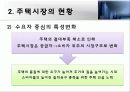 국내주택시장-서울시아파트시장을 중심으로 15페이지