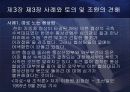 갈등의 이론적 관점 및 원인과 유형 영향 갈등해결방안 10페이지