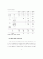 모바일 소셜미디어 연구-트위터 58페이지