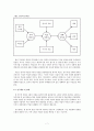 The Image Theory을 통한 의사결정과정분석 -4대강 살리기 사업을 중심으로- 9페이지