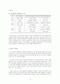 The Image Theory을 통한 의사결정과정분석 -4대강 살리기 사업을 중심으로- 15페이지