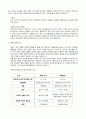 성인간호학 당뇨 케이스스터디 8페이지