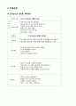 성인간호학 당뇨 케이스스터디 45페이지