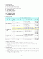 사회교과 교수학습지도안 2페이지