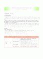 (영유아 프로그램개발과 평가) 환경교육을 통합 환경보전의식 증진프로그램 2페이지