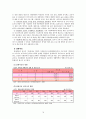 (사회복지개론)아동복지 18페이지