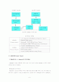 동기부여이론의 종류와 활용,동기이론의 접근방법 6페이지