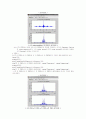 매트랩을 이용하여 자신의 목소리 취득저장 & 분석 12페이지