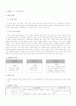 수업지도안 - 도덕-4학년-남에게_친절하게_대하고_양보하는_생활태도_가지기 2페이지