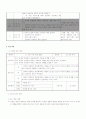 수업지도안 - 도덕-4학년-남에게_친절하게_대하고_양보하는_생활태도_가지기 3페이지