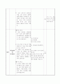 수업지도안 - 슬생-1학년-여름철의_꽃과_열매 8페이지