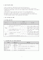 지도안)3학년)수학-7.분수-분수만큼알아보기 4페이지