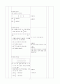 지도안)3학년)수학-7.분수-분수만큼알아보기 8페이지