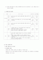 수업지도안)3학년-수학-7.분수-분수의크기비교하기 5페이지