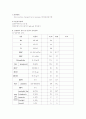 뇌내출혈에 대한 문헌고찰 및 간호과정 8페이지