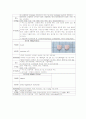  Urinary Tract Infection(UTI)- 요로감염증 11페이지