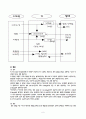 신생아 컨퍼런스 6페이지