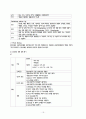 신생아 컨퍼런스 19페이지