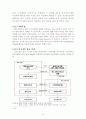 데이터 완전 삭제 기법 조사 10페이지