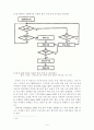 데이터 완전 삭제 기법 조사 11페이지