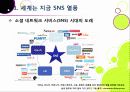 [페이스북]SNS 페이스북(Facebook)의 모든 것 - 페이스북에 대한 개념 이해와 성장 배경, 시장 동향, 향후 전망 및 과제 분석 등 4페이지