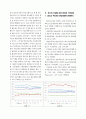 저탄소 녹색성장을 위한 탄소세 도입방안 연구(OECD국가 중심)  4페이지