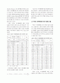 차량관련 석유소비량에 영향을 미치는 요인 규명연구 6페이지