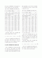 차량관련 석유소비량에 영향을 미치는 요인 규명연구 8페이지