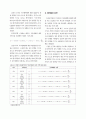 차량관련 석유소비량에 영향을 미치는 요인 규명연구 10페이지