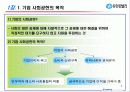 유한킴벌리 사회공헌과 기업윤리 경영사례분석 파워포인트 5페이지