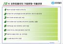 유한킴벌리 사회공헌과 기업윤리 경영사례분석 파워포인트 11페이지