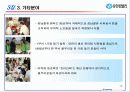 유한킴벌리 사회공헌과 기업윤리 경영사례분석 파워포인트 15페이지