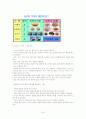 당뇨(DM. diabetes mellitus)  20페이지