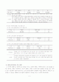 2학년-국어(말듣)-7.따뜻한눈길로-말의재미느끼며_다섯고개놀이하기 5페이지