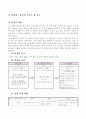 2학년-슬기로운생활-7.동물과식물은내친구-동물과식물이_함께사는_집_꾸미기 2페이지