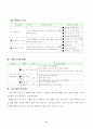 4학년-미술-11.영상표현-움직이는그림_만들기 3페이지