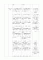 4학년-사회-2.주민의참여와우리시도의발전-모의선거로_주민대표_선출(8／17) 8페이지